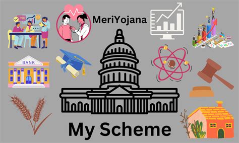 schemfind. com|myScheme.